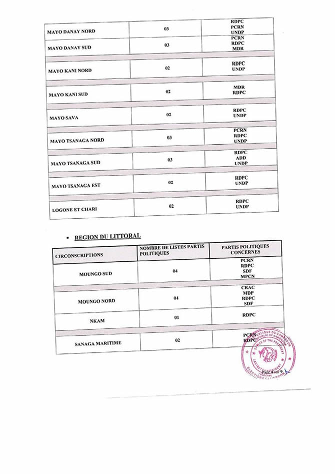elections_2020_liste_littoral