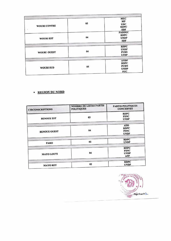 elections_2020_liste_nord