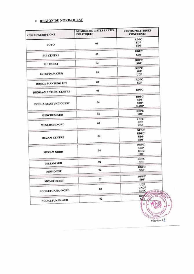 elections_2020_liste_nord_ouest