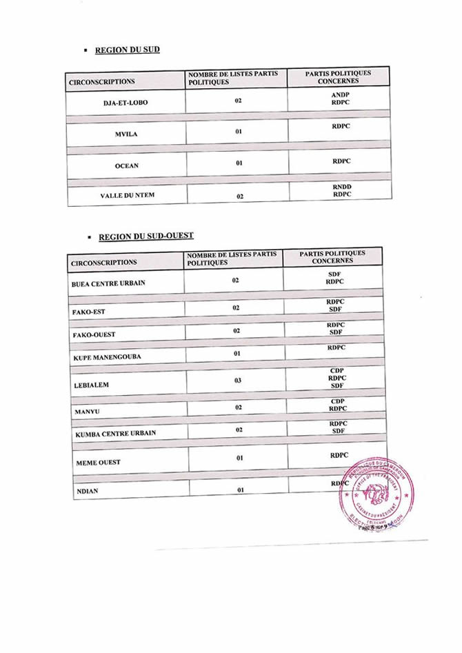 elections_2020_liste_sud_sud-ouest