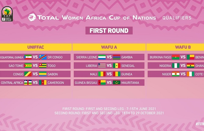 La Can 2022 Sur Quelle Chaîne cameroun :: Can Féminine 2022 Le Cameroun connait son adversaire aux