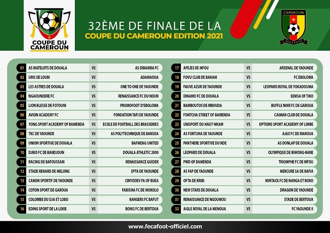 coupe_du_cameroun_calendrier_2021_32